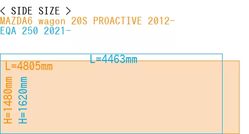 #MAZDA6 wagon 20S PROACTIVE 2012- + EQA 250 2021-